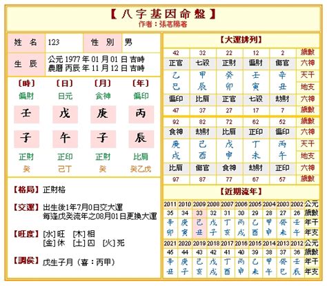 九宮命盤|九星免費算命，在線算命占卜，免費占卜算命